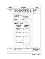 Preview for 45 page of ABB RETA-02 User Manual