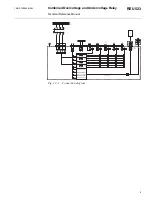 Preview for 9 page of ABB REU 523 Technical Reference Manual