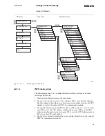 Preview for 29 page of ABB REU 610 Operator'S Manual