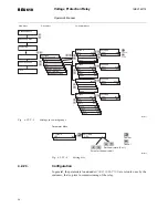 Preview for 34 page of ABB REU 610 Operator'S Manual