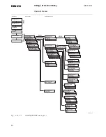 Preview for 36 page of ABB REU 610 Operator'S Manual