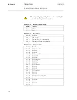 Preview for 116 page of ABB REU 610 Technical Reference Manual