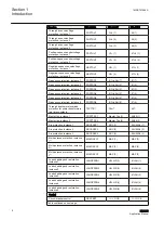 Preview for 14 page of ABB REU615 Applications Manual