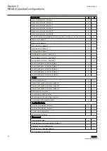 Предварительный просмотр 28 страницы ABB REU615 Applications Manual