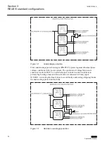 Предварительный просмотр 40 страницы ABB REU615 Applications Manual