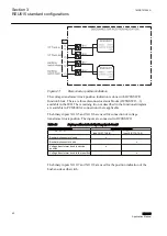 Предварительный просмотр 48 страницы ABB REU615 Applications Manual