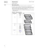 Предварительный просмотр 16 страницы ABB REX 521 Operator'S Manual