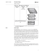 Предварительный просмотр 17 страницы ABB REX 521 Operator'S Manual