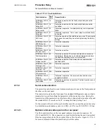 Предварительный просмотр 23 страницы ABB REX 521 Technical Reference Manual, General