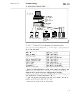 Предварительный просмотр 27 страницы ABB REX 521 Technical Reference Manual, General