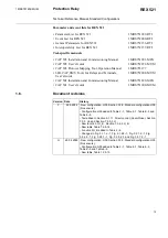 Preview for 15 page of ABB REX 521 Technical Reference Manual, Standard Configurations