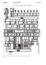 Preview for 40 page of ABB REX 521 Technical Reference Manual, Standard Configurations