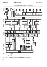 Preview for 52 page of ABB REX 521 Technical Reference Manual, Standard Configurations