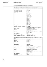 Preview for 88 page of ABB REX 521 Technical Reference Manual, Standard Configurations