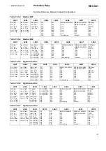 Preview for 113 page of ABB REX 521 Technical Reference Manual, Standard Configurations