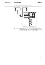 Preview for 211 page of ABB REX 521 Technical Reference Manual, Standard Configurations