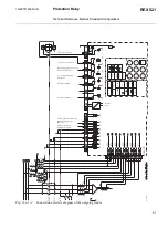 Preview for 217 page of ABB REX 521 Technical Reference Manual, Standard Configurations