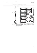 Preview for 233 page of ABB REX 521 Technical Reference Manual, Standard Configurations