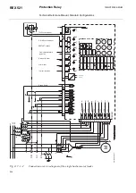 Preview for 234 page of ABB REX 521 Technical Reference Manual, Standard Configurations