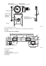 Preview for 7 page of ABB RHD 16000-30 Instructions Manual