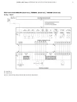 Preview for 21 page of ABB RHD Series Service Instruction