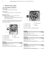 Preview for 30 page of ABB RHD Series Service Instruction