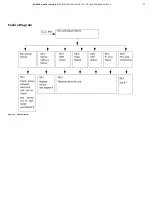 Preview for 37 page of ABB RHD Series Service Instruction