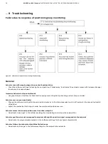 Preview for 38 page of ABB RHD Series Service Instruction