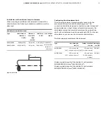 Preview for 13 page of ABB RHD16000 Series Operating Instruction