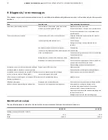 Preview for 26 page of ABB RHD16000 Series Operating Instruction