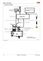 Preview for 12 page of ABB RHDE1250 Operating Instructions Manual