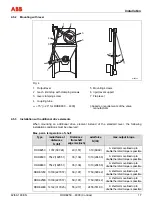 Preview for 17 page of ABB RHDE1250 Operating Instructions Manual