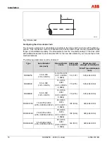 Preview for 18 page of ABB RHDE1250 Operating Instructions Manual