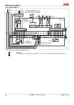 Preview for 32 page of ABB RHDE1250 Operating Instructions Manual