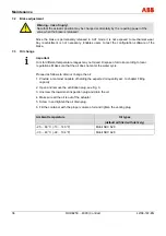 Preview for 36 page of ABB RHDE1250 Operating Instructions Manual