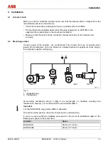 Preview for 13 page of ABB RHDE8000 Operating Instructions Manual