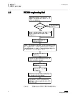 Preview for 16 page of ABB RIO600 Configuration Manual