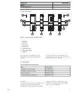 Предварительный просмотр 17 страницы ABB RIO600 Product Manual