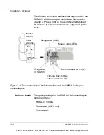 Preview for 14 page of ABB RMBA-01 User Manual