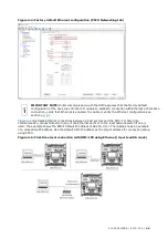 Preview for 49 page of ABB RMC-100 User Manual