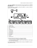 Предварительный просмотр 15 страницы ABB RMDE-01 Product Manual