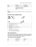 Предварительный просмотр 17 страницы ABB RMDE-01 Product Manual