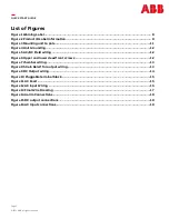 Preview for 3 page of ABB RP450 Quick Start Manual