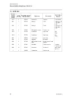 Предварительный просмотр 22 страницы ABB RPB 520 Instruction Manual