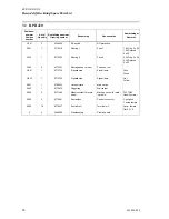 Предварительный просмотр 26 страницы ABB RPB 520 Instruction Manual