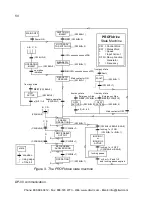 Предварительный просмотр 50 страницы ABB RPBA-01 User Manual