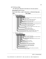 Предварительный просмотр 69 страницы ABB RPBA-01 User Manual