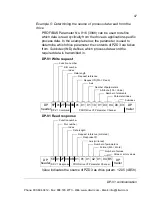 Предварительный просмотр 97 страницы ABB RPBA-01 User Manual