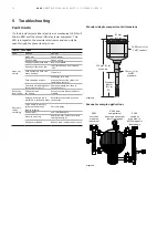 Preview for 14 page of ABB RS85 Operating Instructions Manual