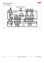 Preview for 18 page of ABB RSD Series Operating Instructions Manual